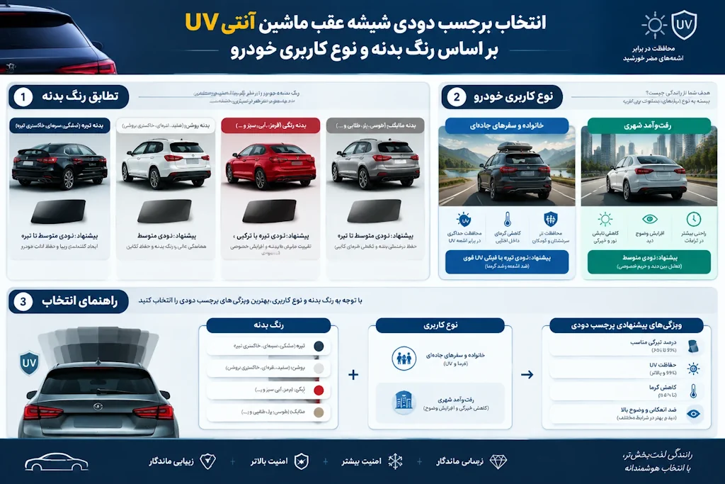 انتخاب برچسب دودی شیشه عقب ماشین آنتی uv بر اساس رنگ بدنه و نوع کاربری خودرو