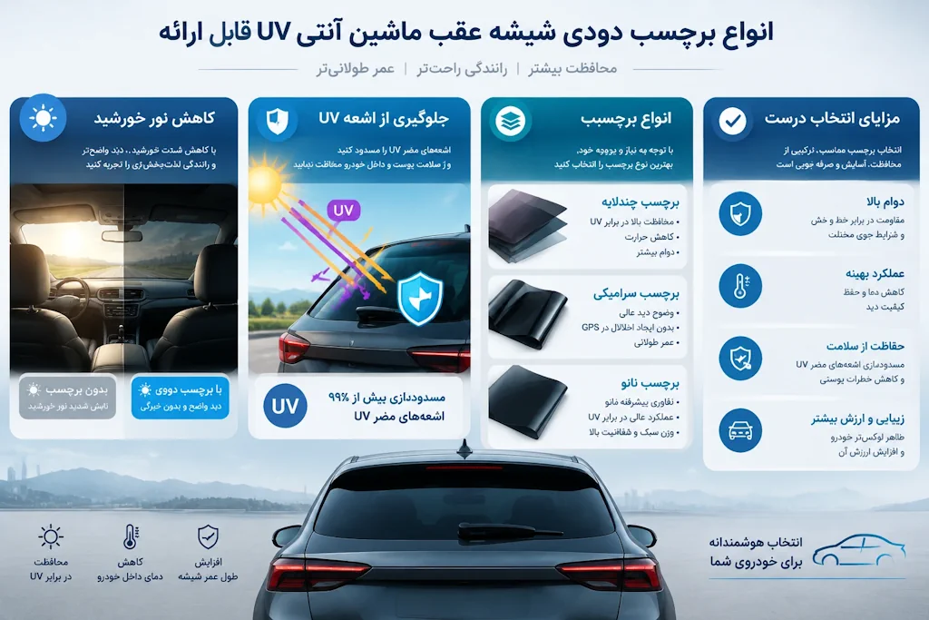 انواع برچسب دودی شیشه عقب ماشین آنتی uv قابل ارائه