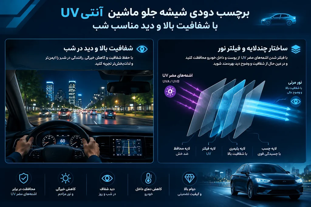 برچسب دودی شیشه جلو ماشین آنتی uv با شفافیت بالا و دید مناسب شب
