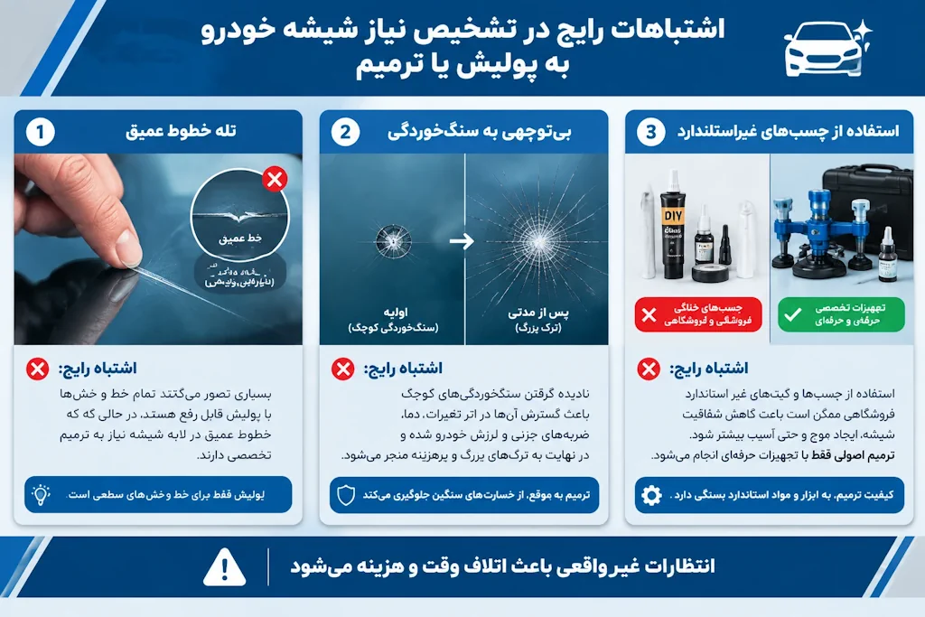 اشتباهات رایج در تشخیص نیاز شیشه خودرو به پولیش یا ترمیم