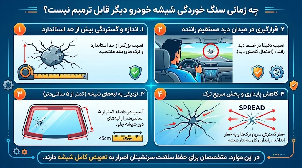 چه زمانی سنگ خوردگی شیشه خودرو دیگر قابل ترمیم نیست؟